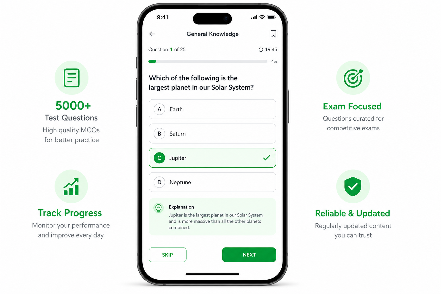 Thousands of tests and a question bank