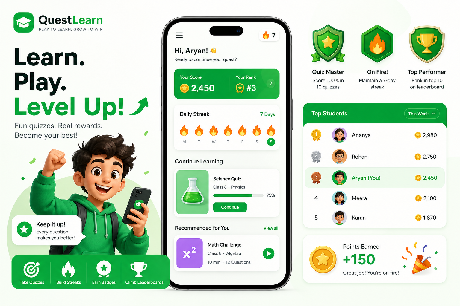 Motivation through gamification