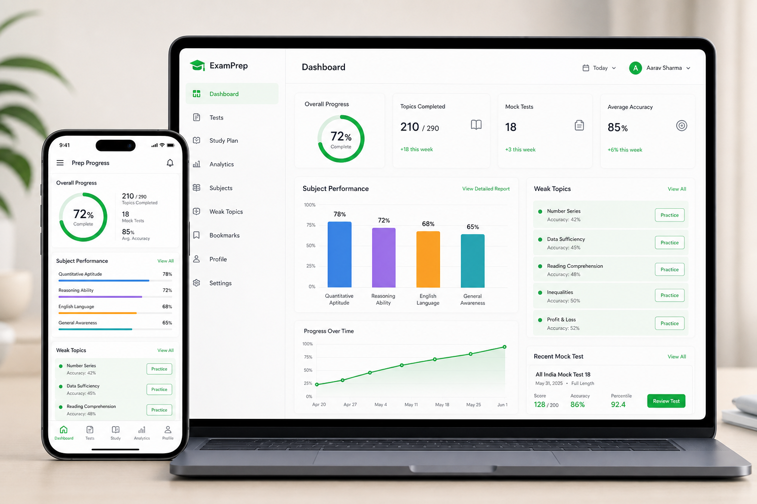 AI-powered analysis and personal study plan